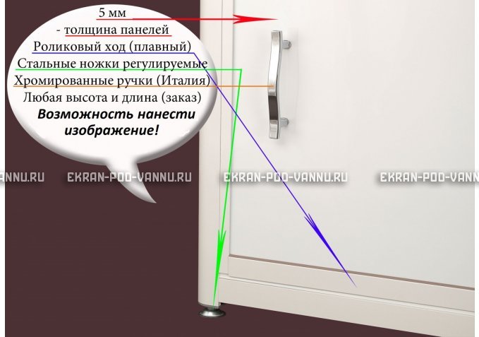 Экран на роликах EUROPLEX изображение 099 – купить по цене 12400 руб. в интернет-магазине в городе Омск картинка 2