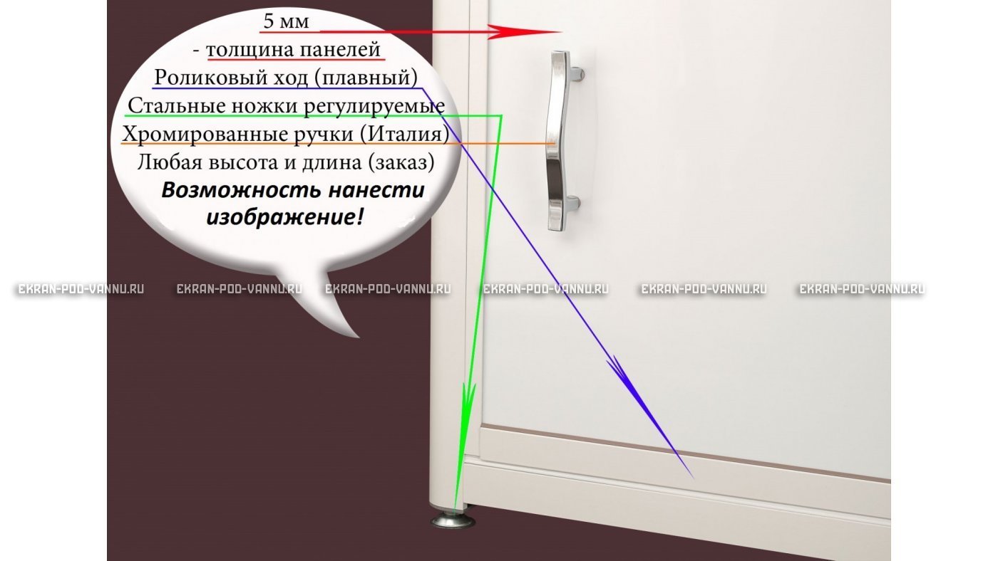 Экран на роликах EUROPLEX Симфония – купить по цене 12400 руб. в интернет-магазине в городе Омск картинка 9